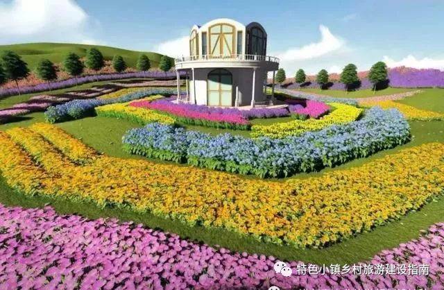 休闲农业 支柱产业布局中的致胜之道